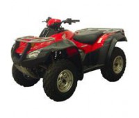 Расширители арок HONDA TRX 650/680 